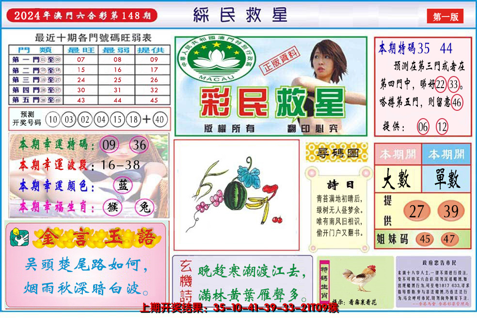 2024148期澳门彩民救星