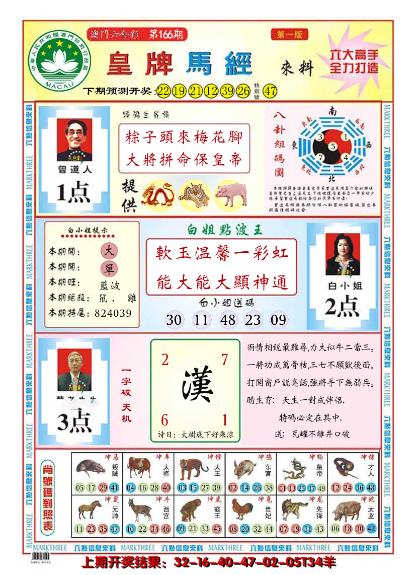 2024166期澳门皇牌马经
