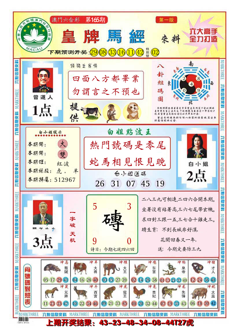 2024165期澳门皇牌马经