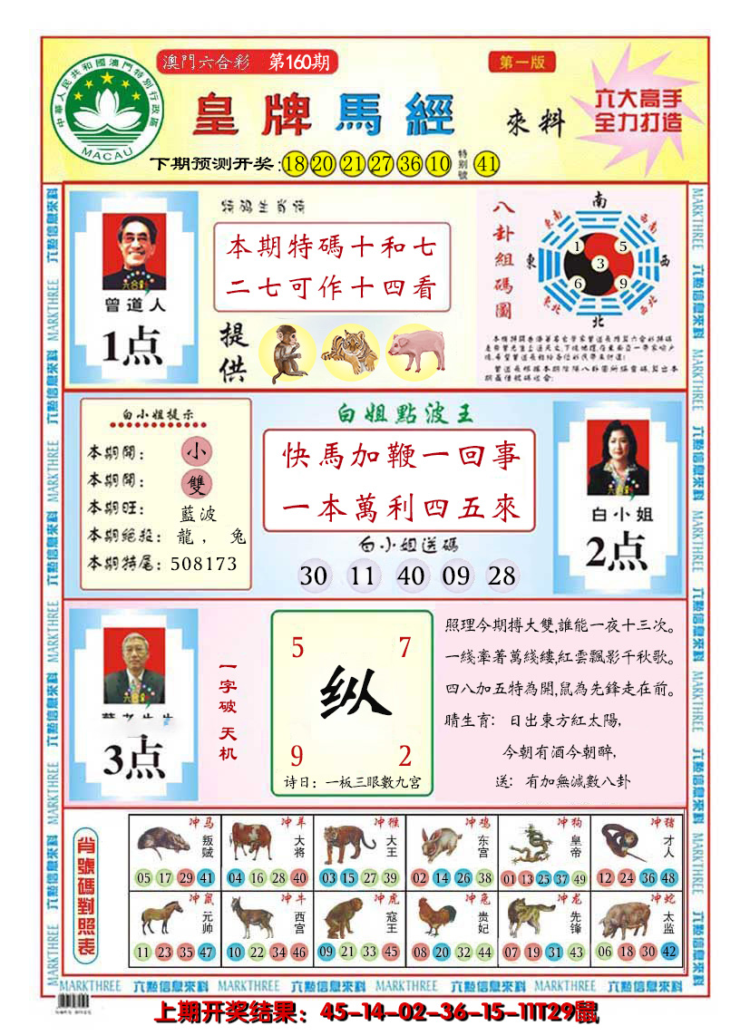 2024160期澳门皇牌马经