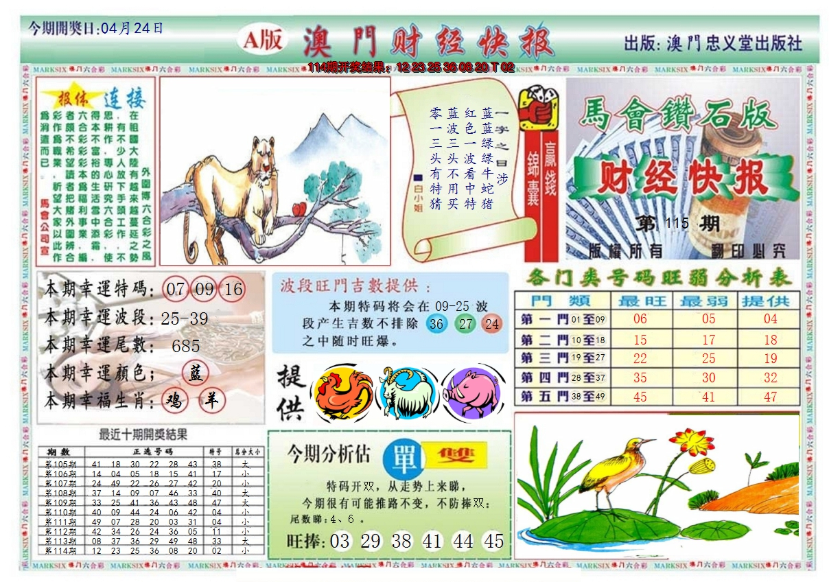 2024115期澳门财经快报