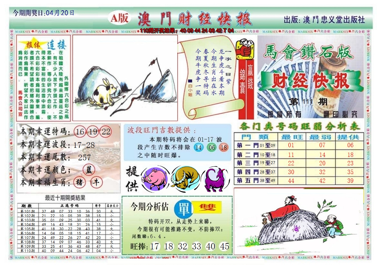 2024111期澳门财经快报