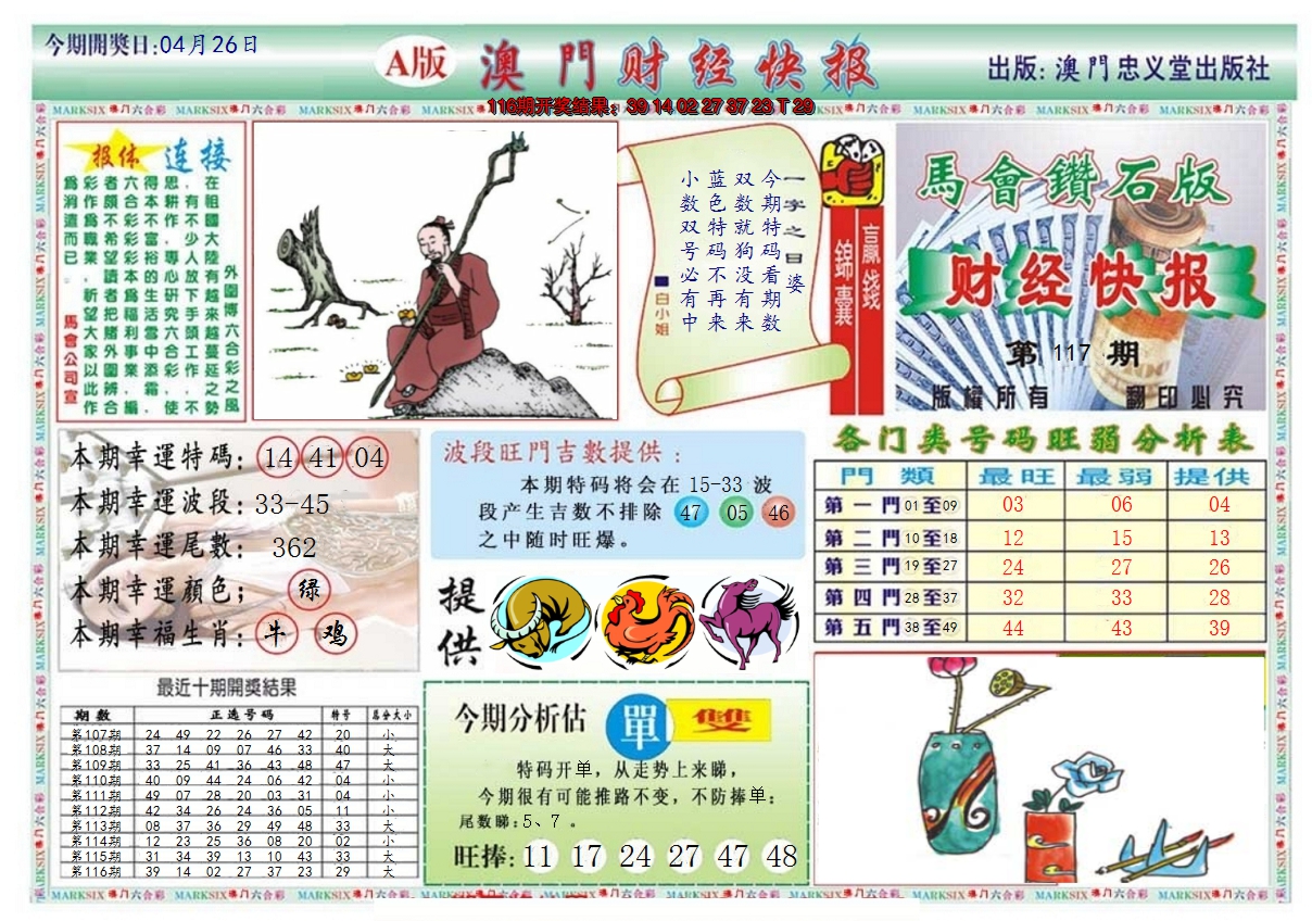2024117期澳门财经快报
