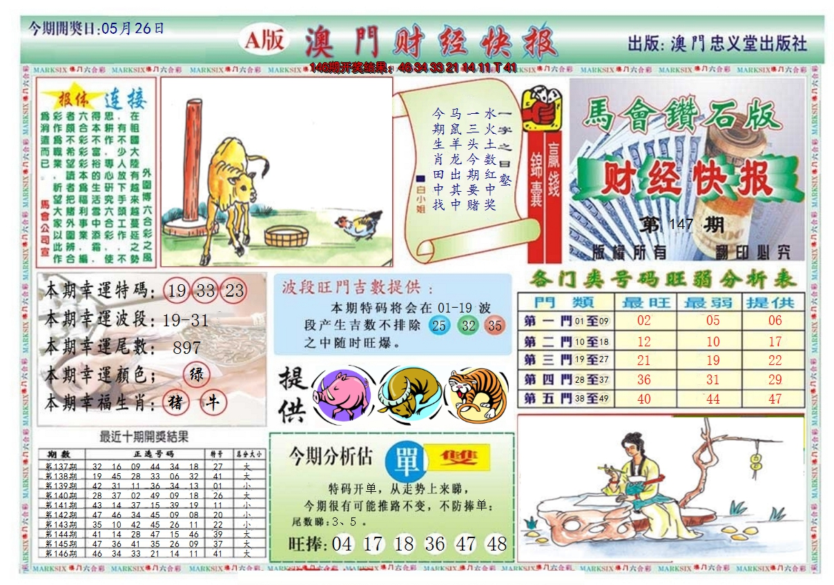 2024147期澳门财经快报