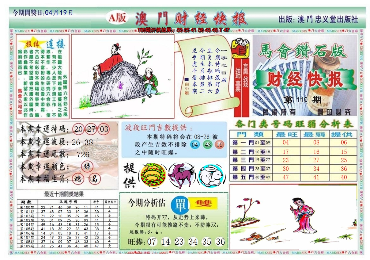 2024110期澳门财经快报