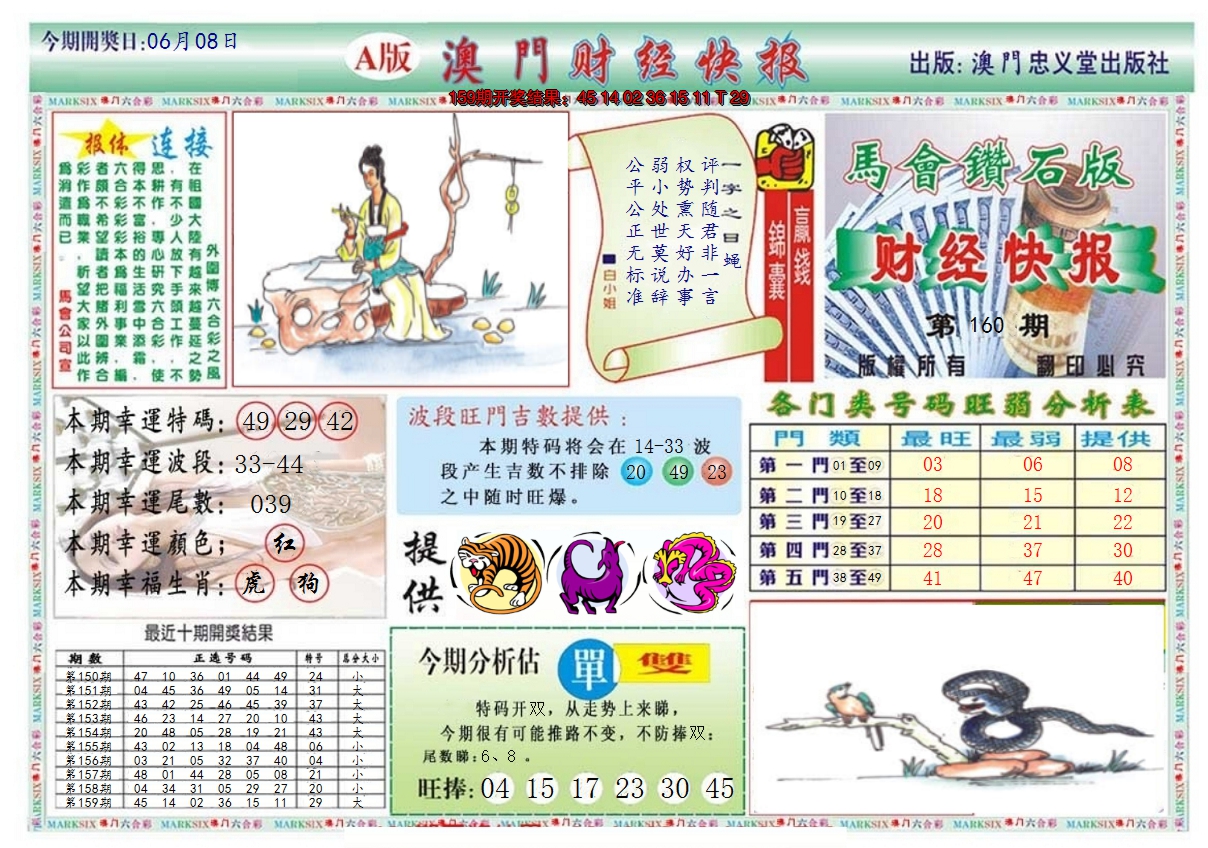 2024160期澳门财经快报