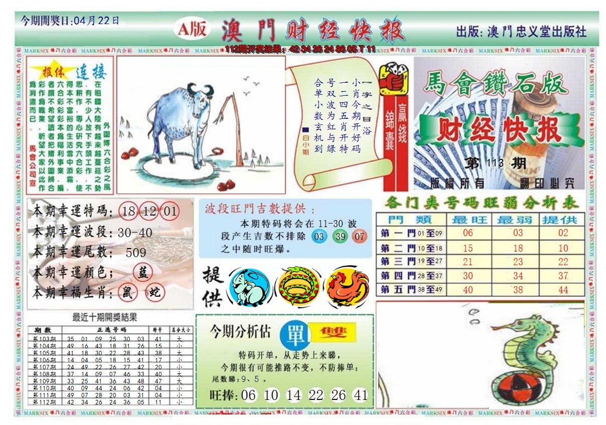 2024113期澳门财经快报