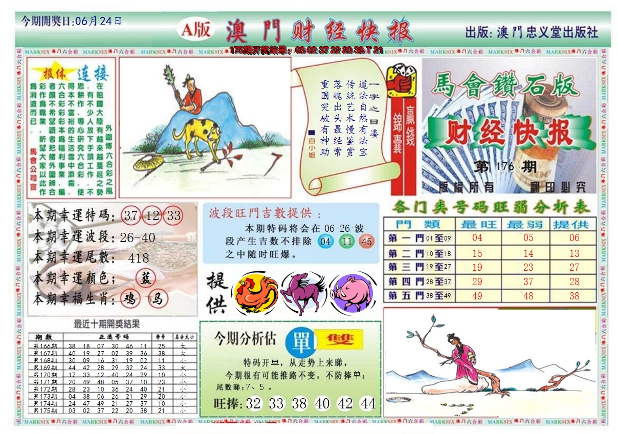 2024176期澳门财经快报