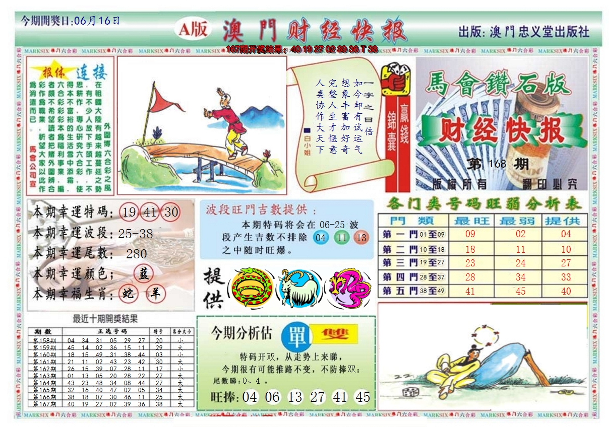 2024168期澳门财经快报