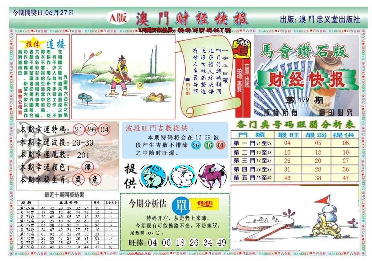 2024179期澳门财经快报