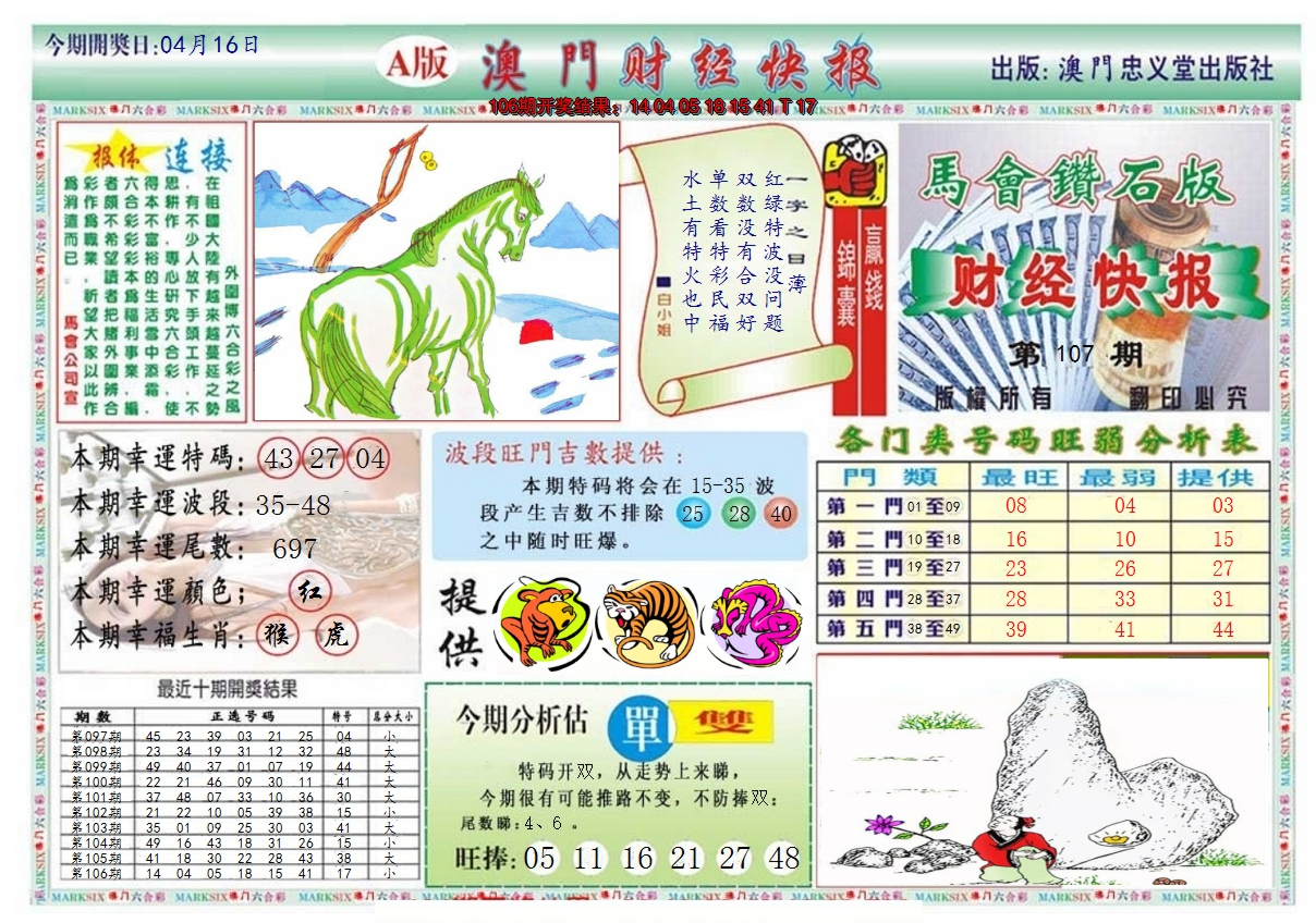 2024107期澳门财经快报