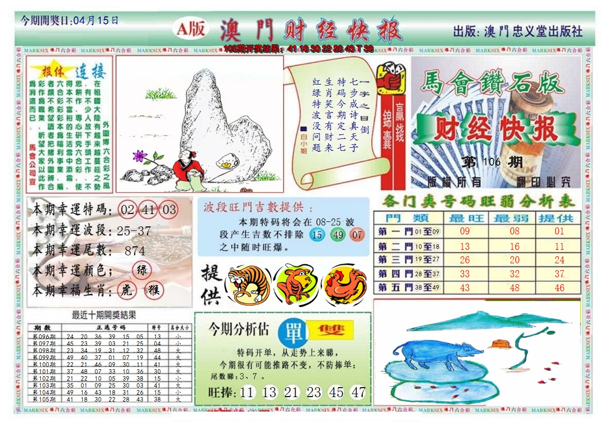 2024106期澳门财经快报