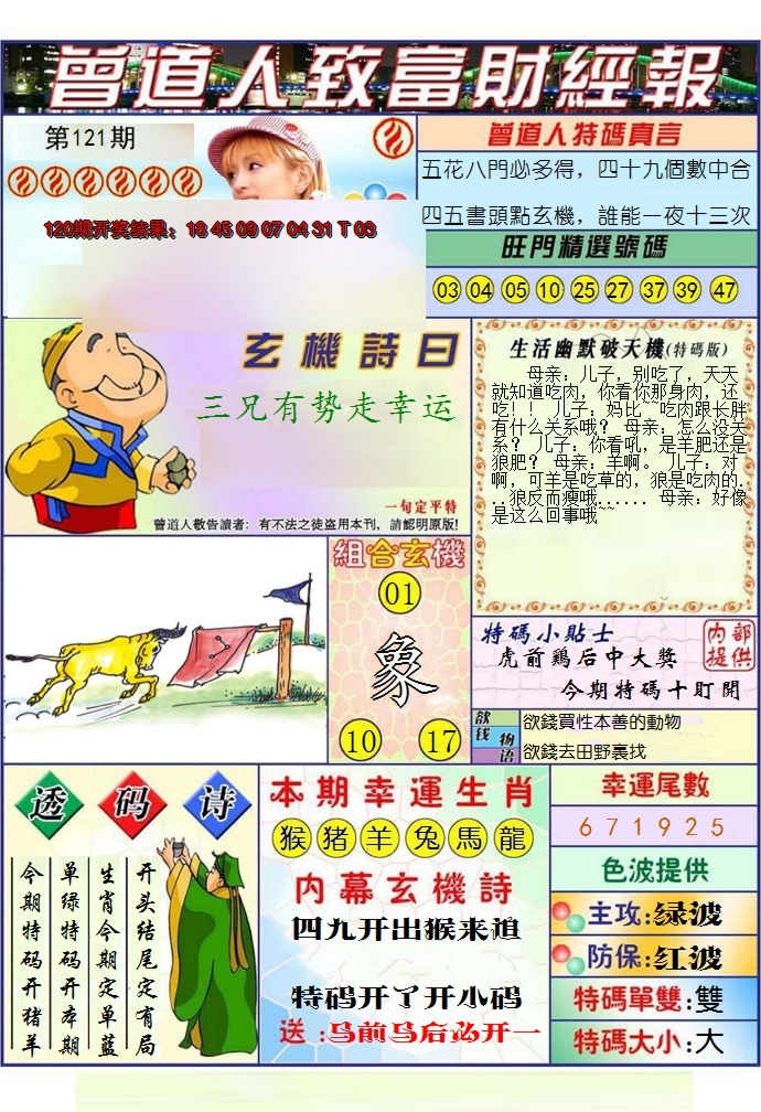 2024121期澳门曾道人致富财经报