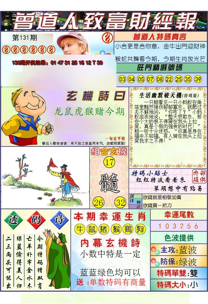 2024131期澳门曾道人致富财经报