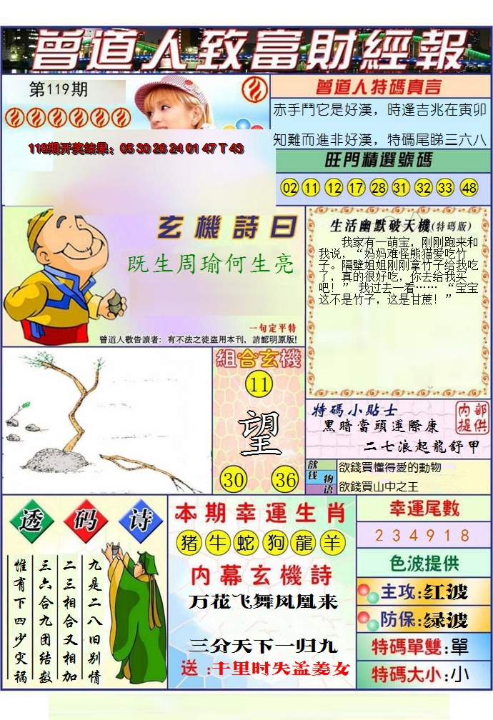 2024119期澳门曾道人致富财经报