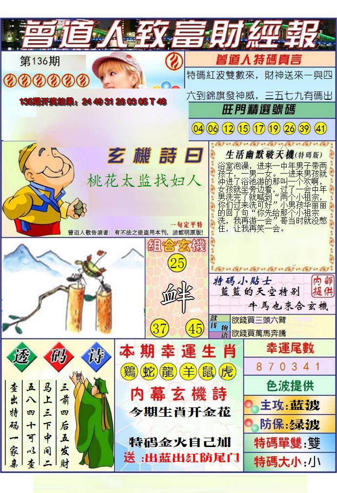 2024136期澳门曾道人致富财经报