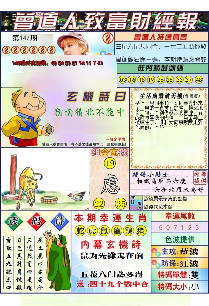 2024147期澳门曾道人致富财经报