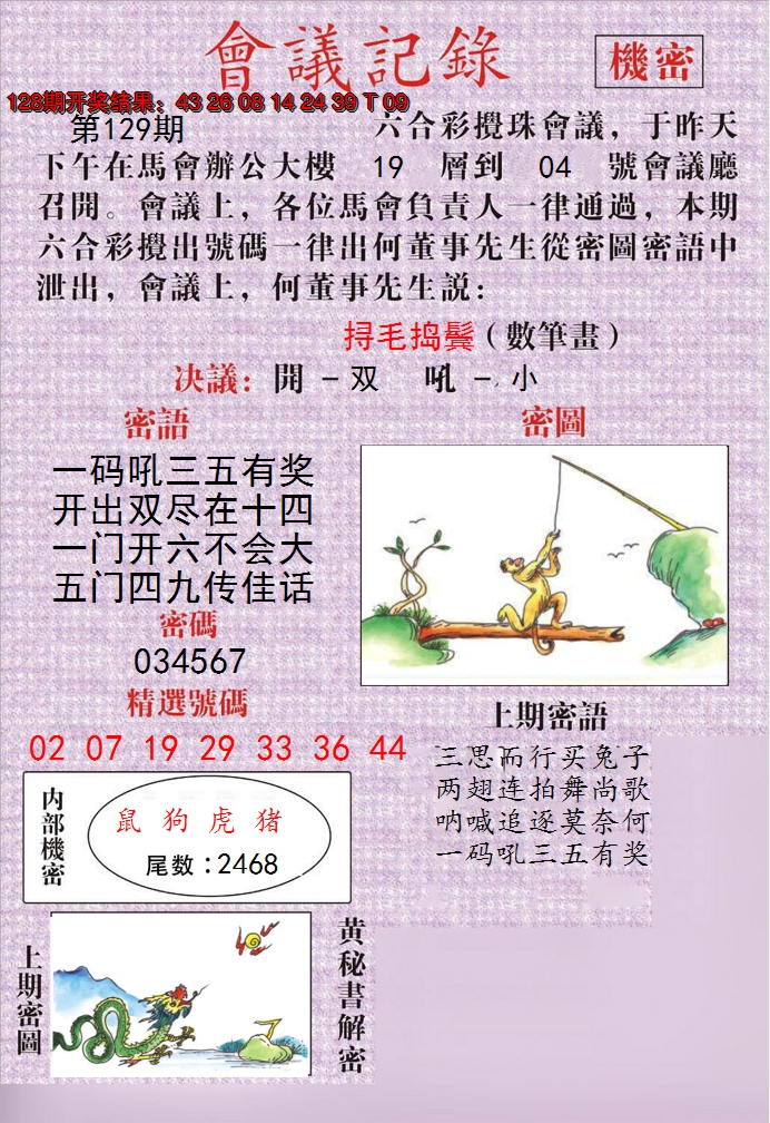 2024129期澳门会议记录