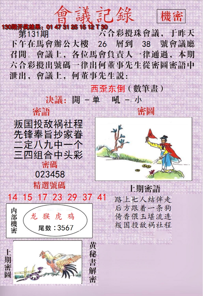 2024131期澳门会议记录