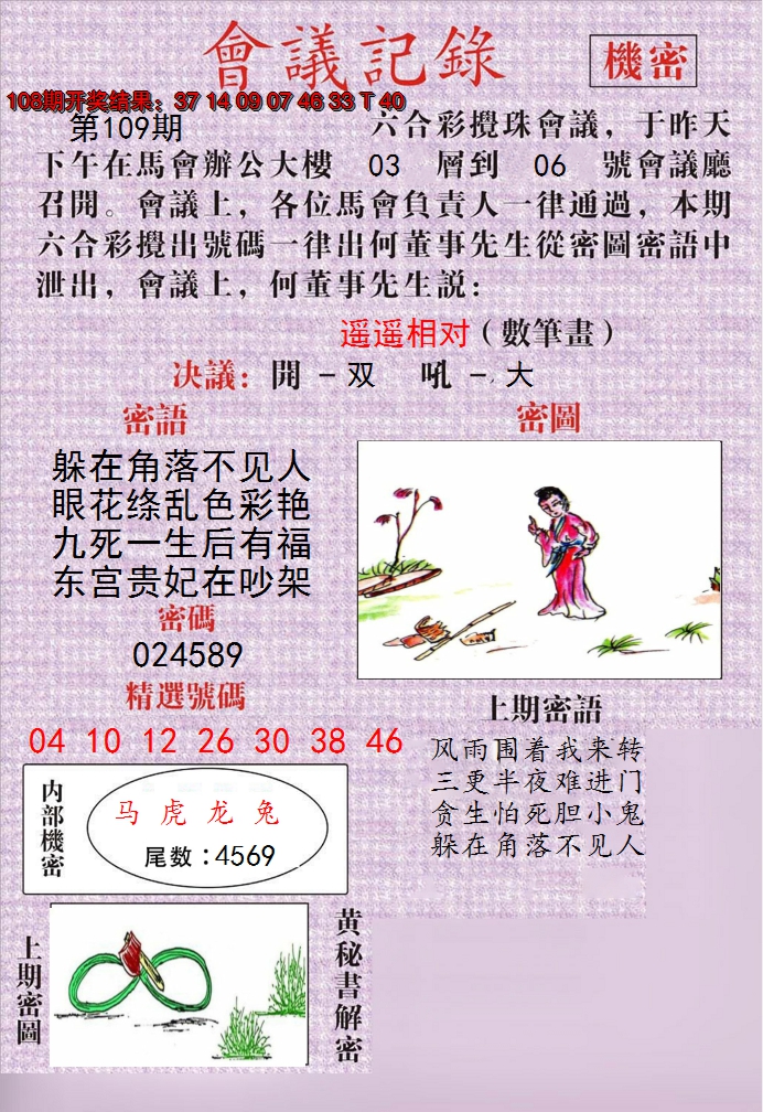 2024109期澳门会议记录