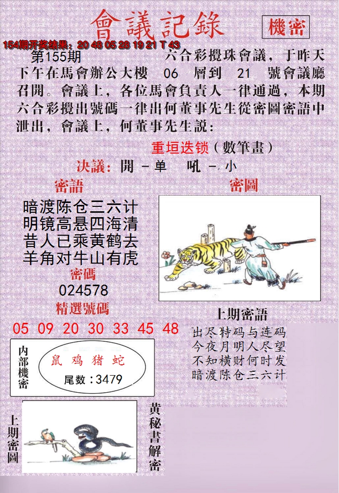 2024155期澳门会议记录