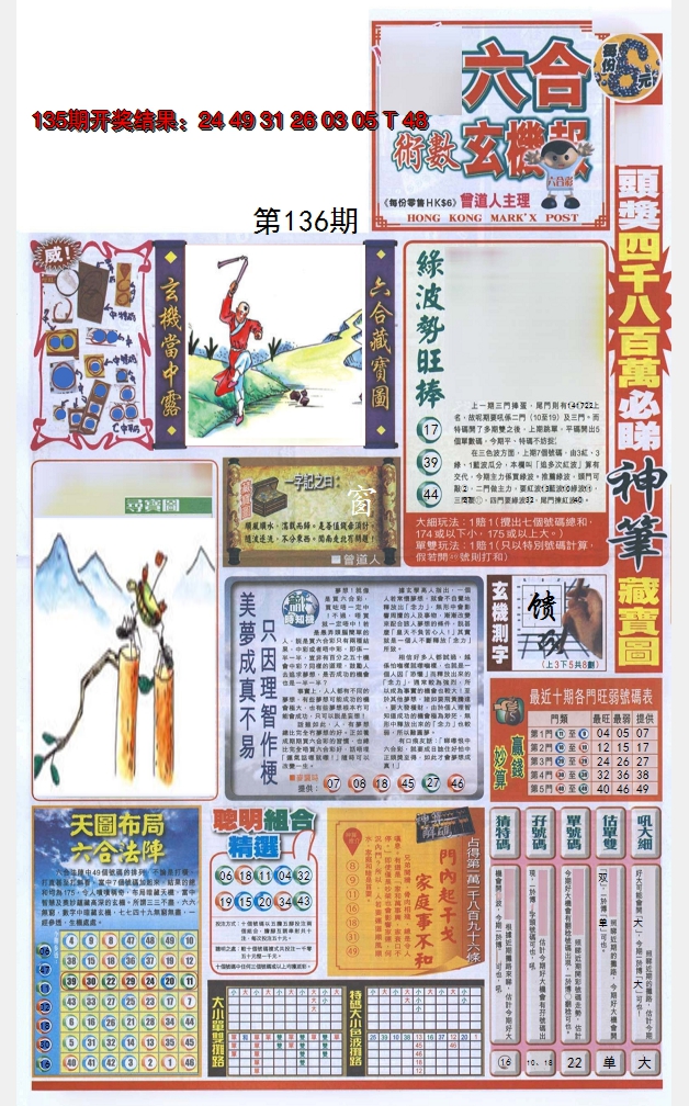 2024136期六合玄机报