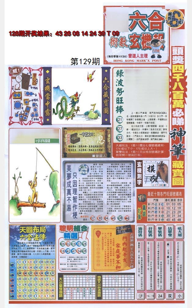 2024129期六合玄机报
