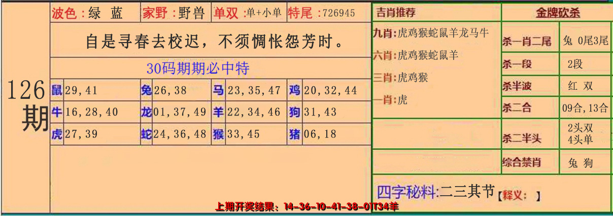 2024126期30码中特
