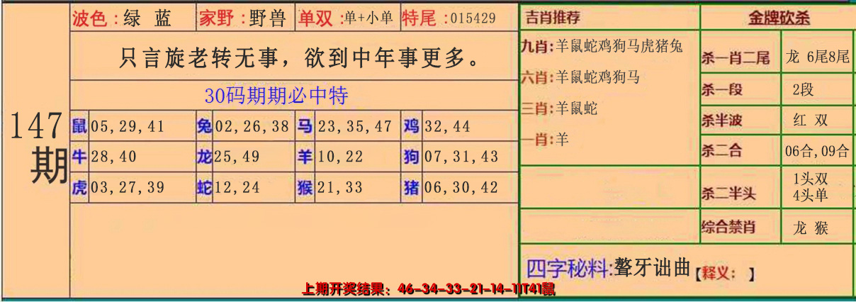 2024147期30码中特