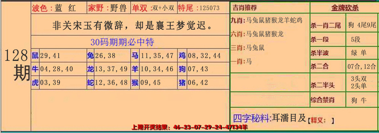 2024128期30码中特