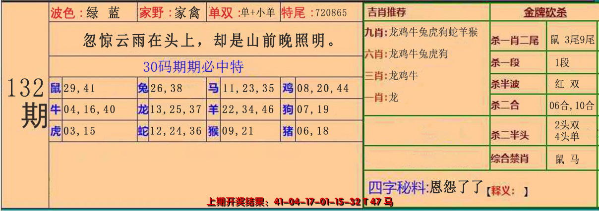 2024132期30码中特