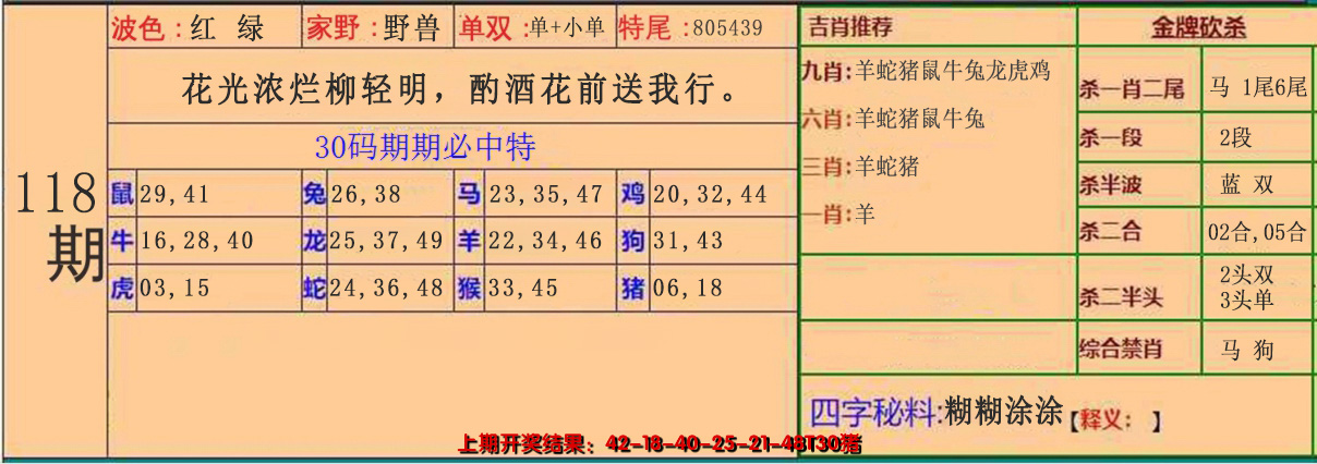 2024118期30码中特
