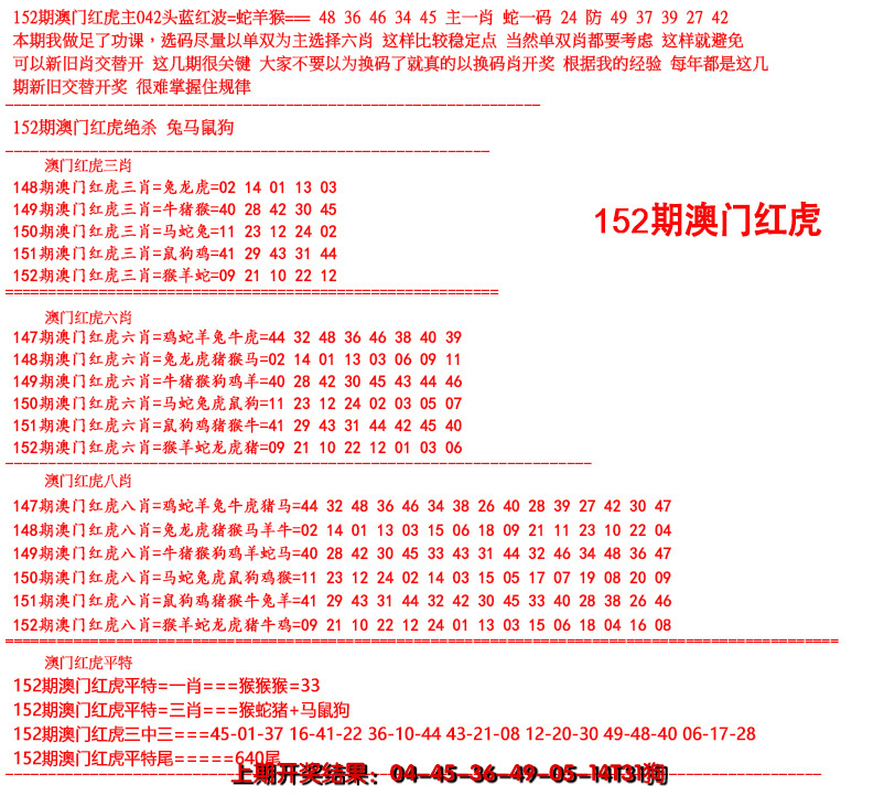 2024152期红虎图