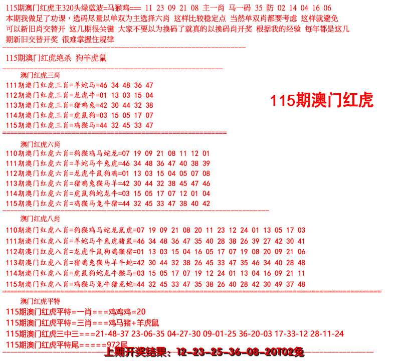 2024115期红虎图