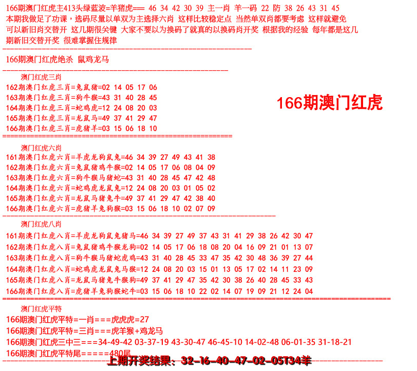 2024166期红虎图