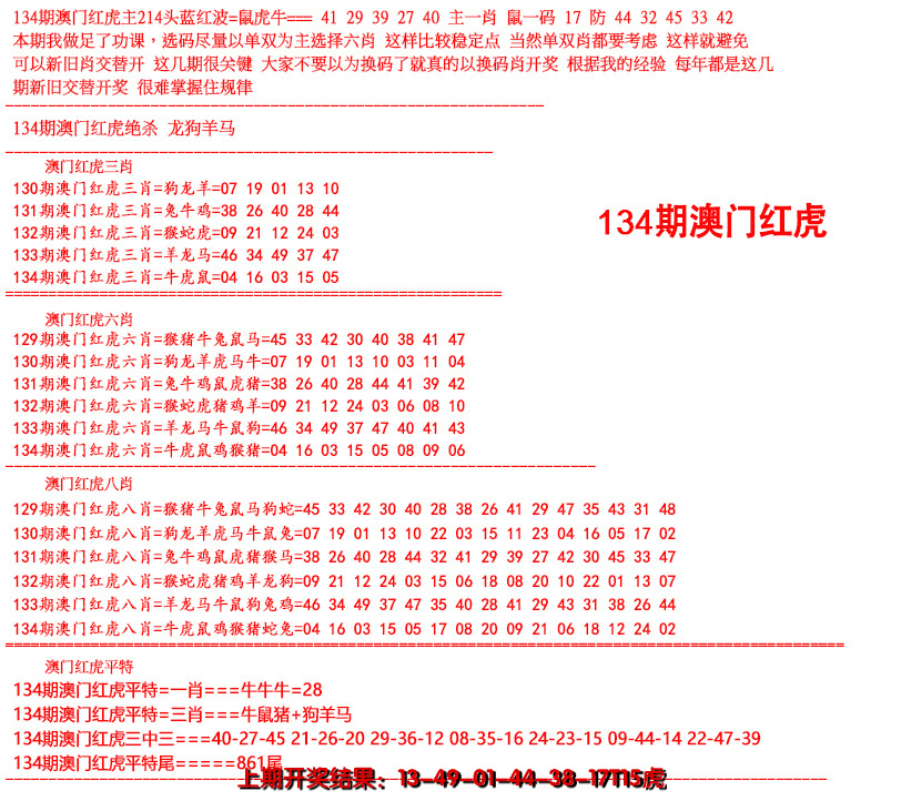 2024134期红虎图