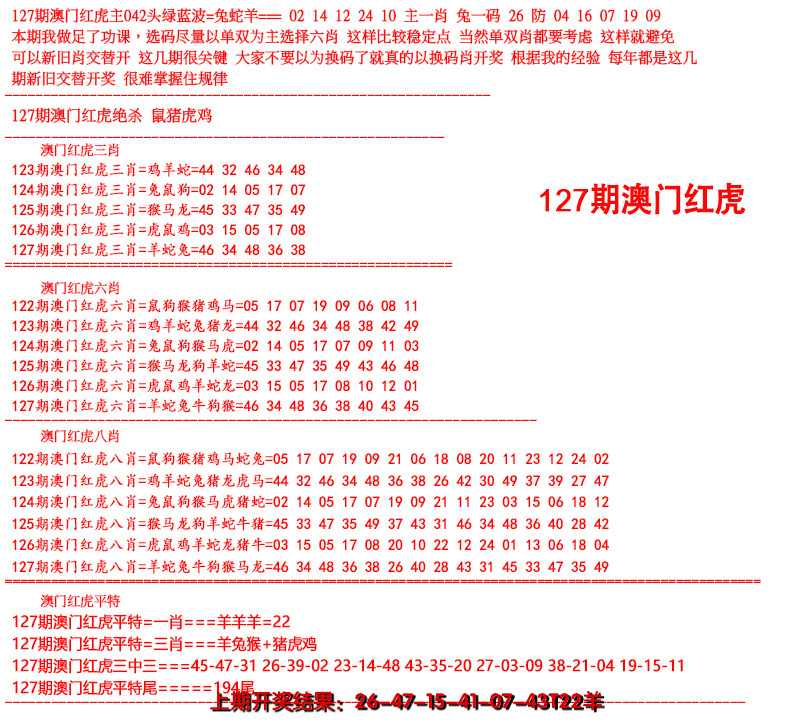 2024127期红虎图