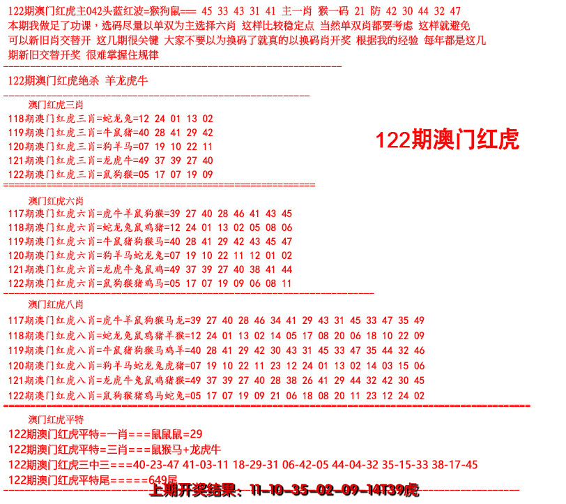 2024122期红虎图