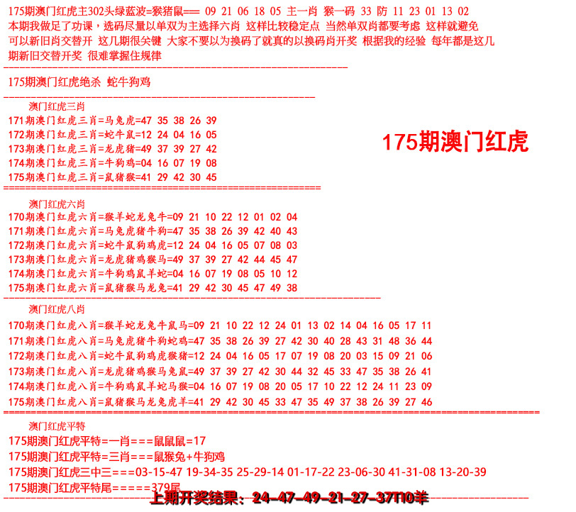 2024175期红虎图