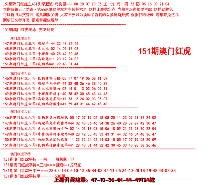 2024151期红虎图