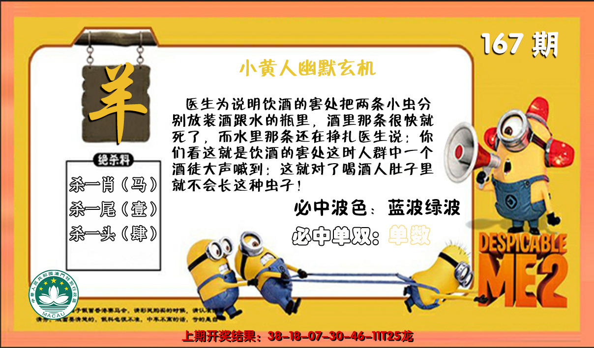 2024167期小黄人幽默玄机