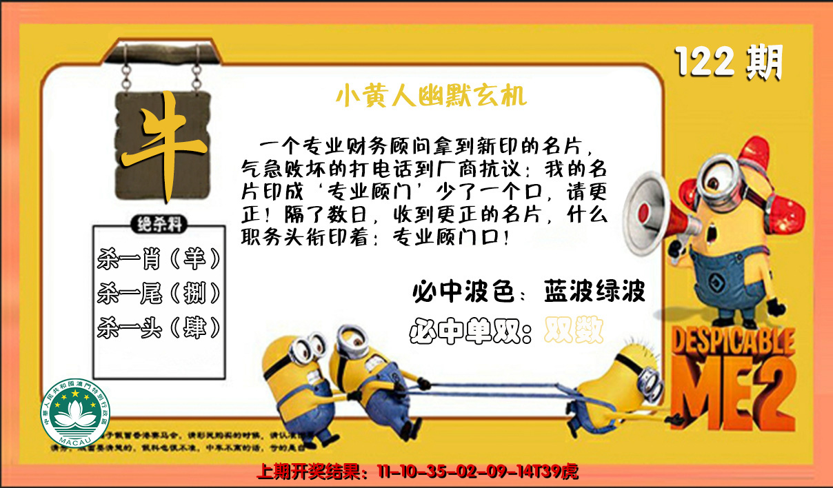 2024122期小黄人幽默玄机