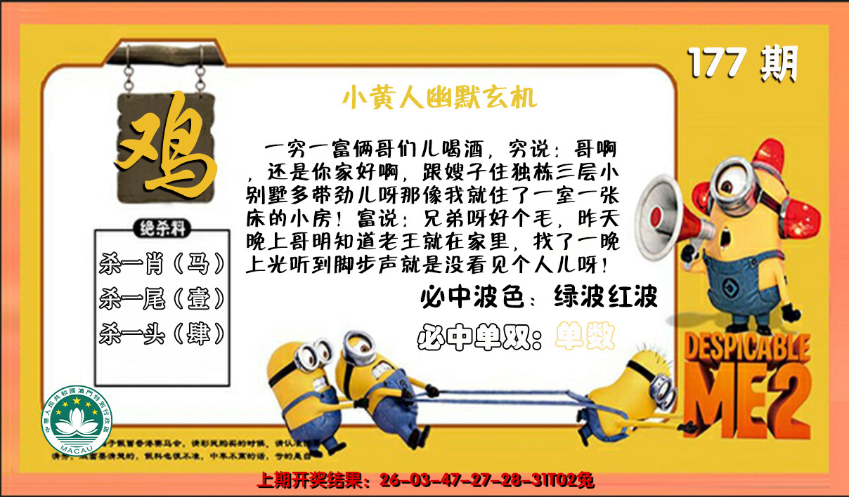 2024177期小黄人幽默玄机