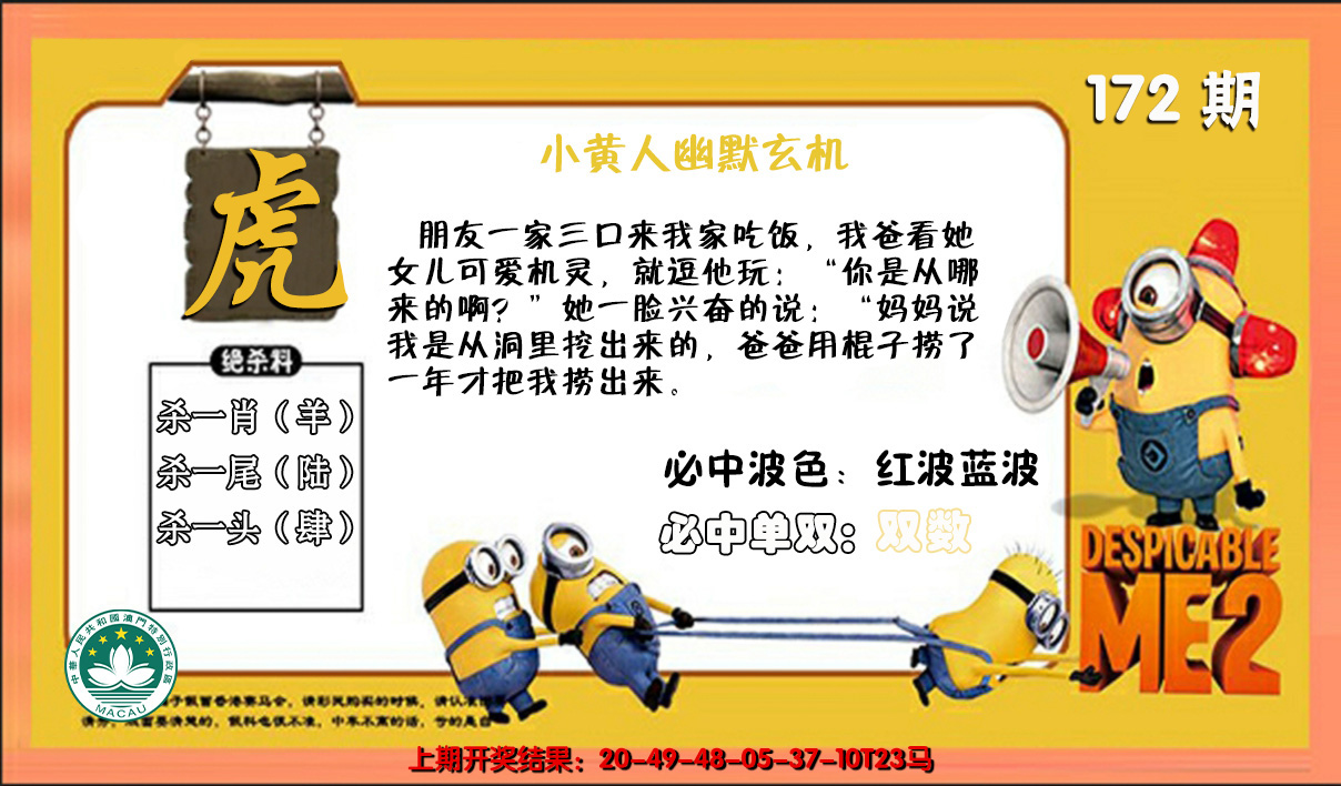 2024172期小黄人幽默玄机
