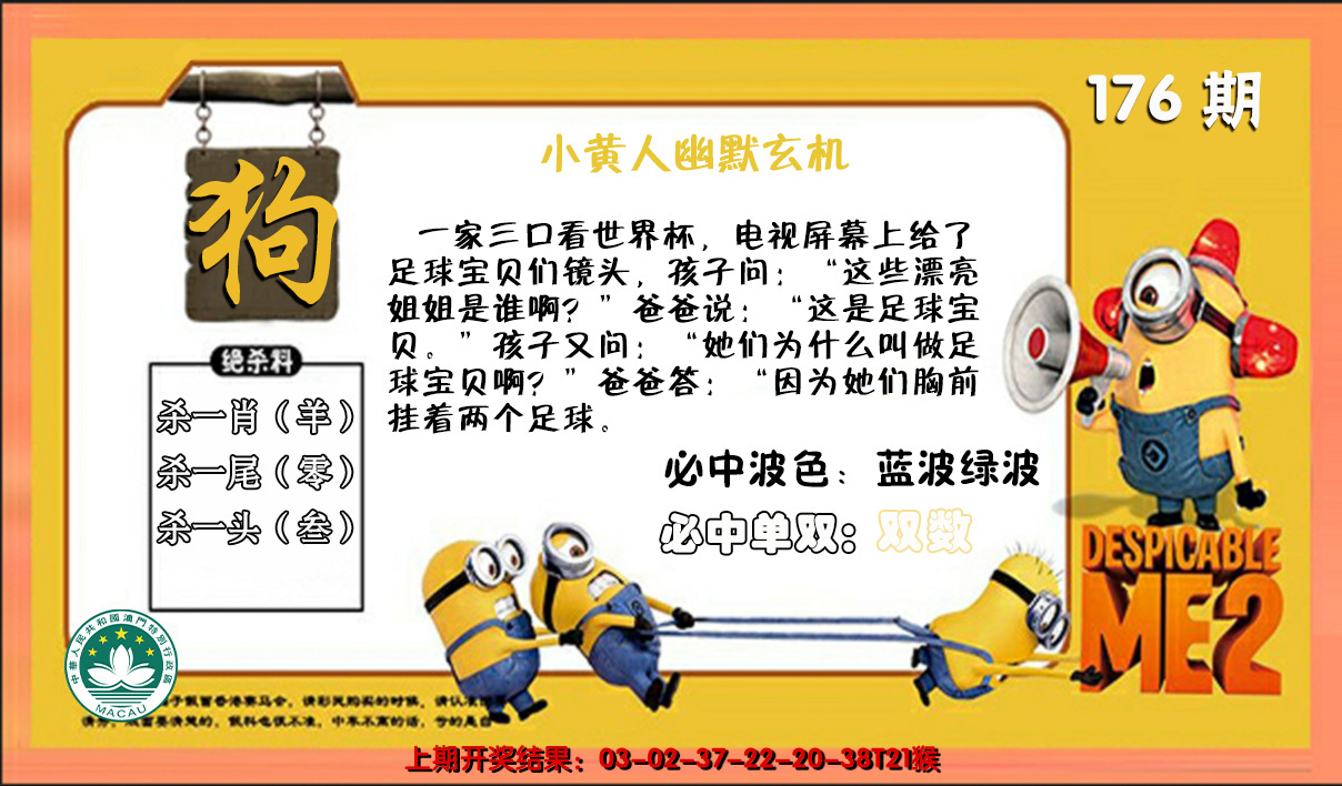 2024176期小黄人幽默玄机