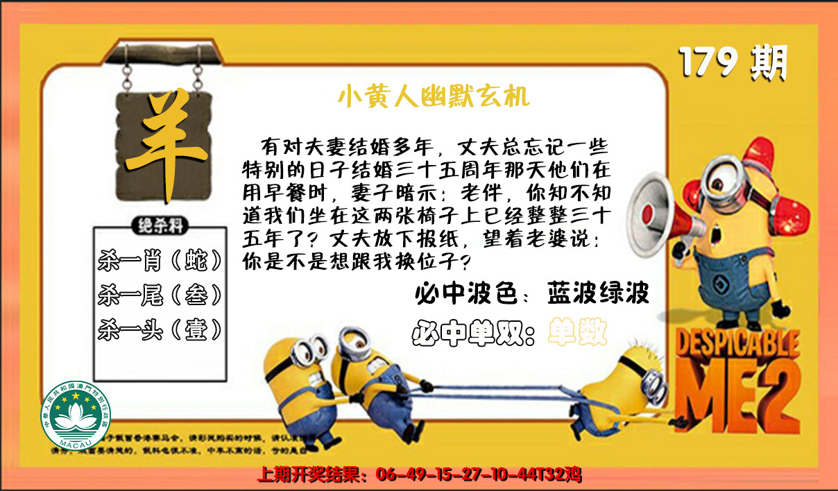 2024179期小黄人幽默玄机