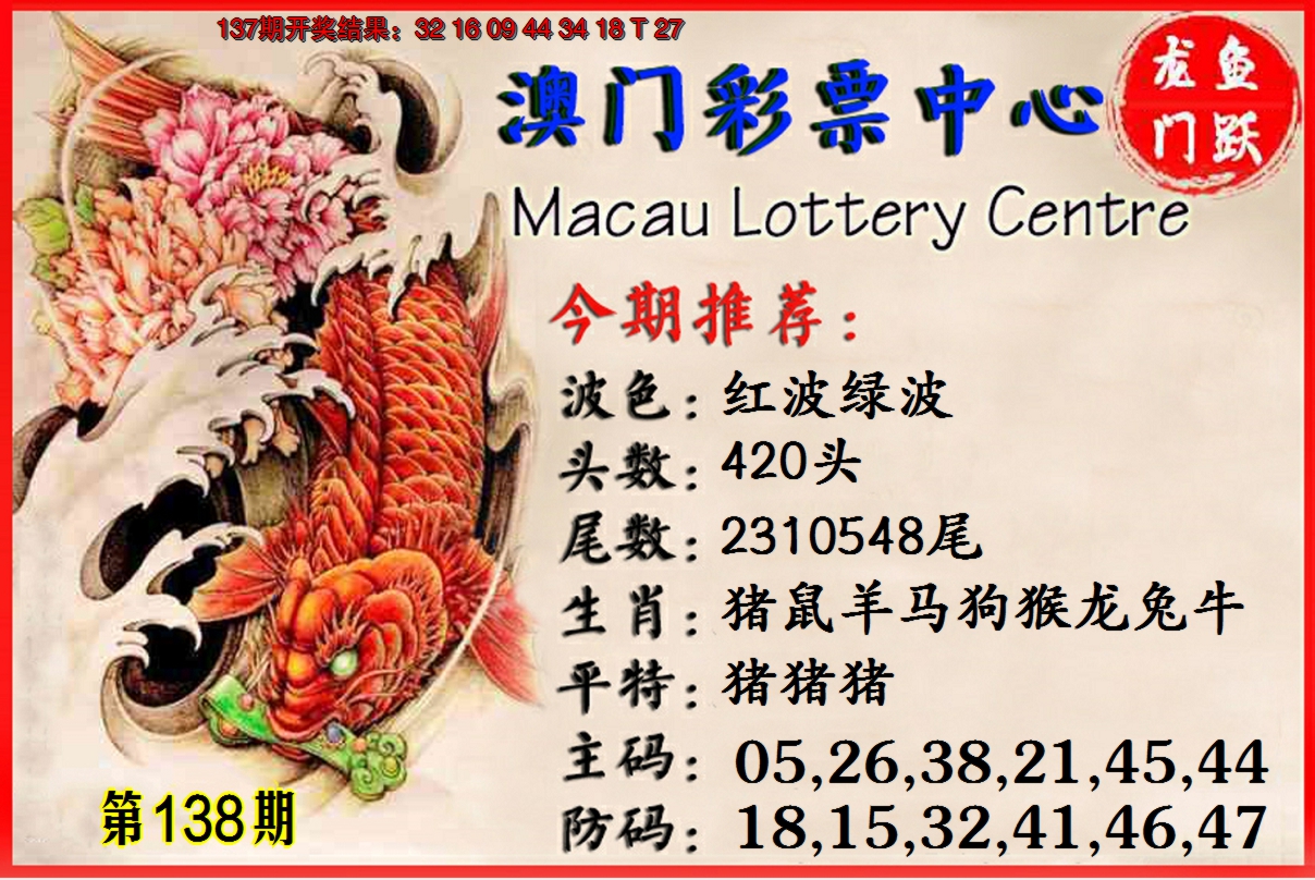 2024138期鱼跃龙门