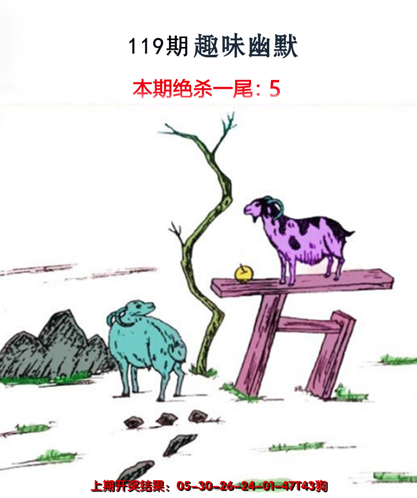 2024119期趣味幽默