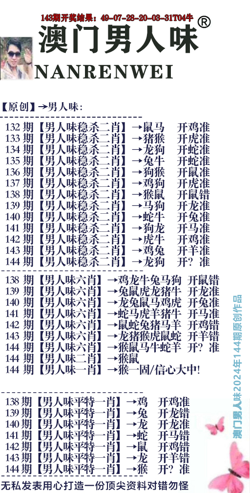 2024144期男人味