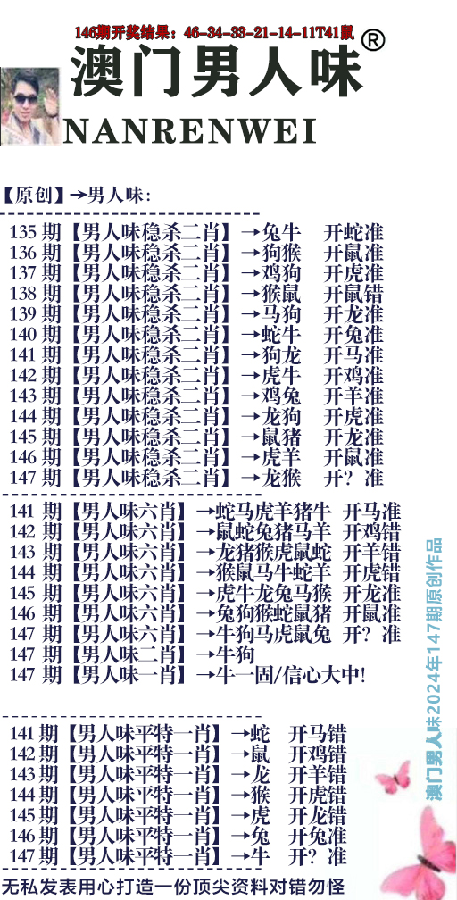 2024147期男人味